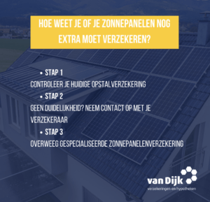 stappenplan: Zonnepanelen verzekeren of niet